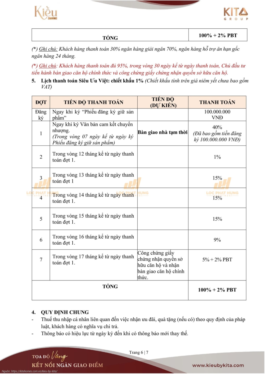 Cập nhật phương thức thanh toán và chính sách ưu đãi dự án Kiều By Kita Quận 5