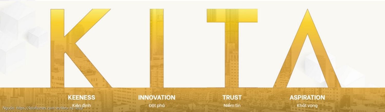 Chủ đầu tư KITA Group của dự án Kiều By Kita Quận 5, uy tín và tầm vóc đã được khẳng định.