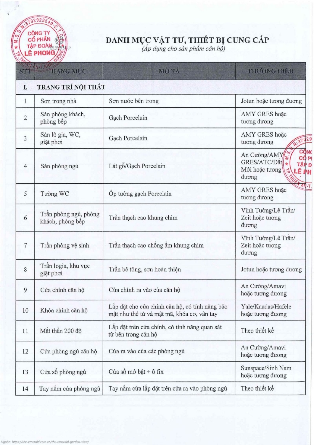 Bảng danh mục vật liệu bàn giao (dự kiến) căn hộ chung cư The Emerald Garden View: Gỗ An Cường, Thiết bị LIXIL, Phụ kiện Hafele