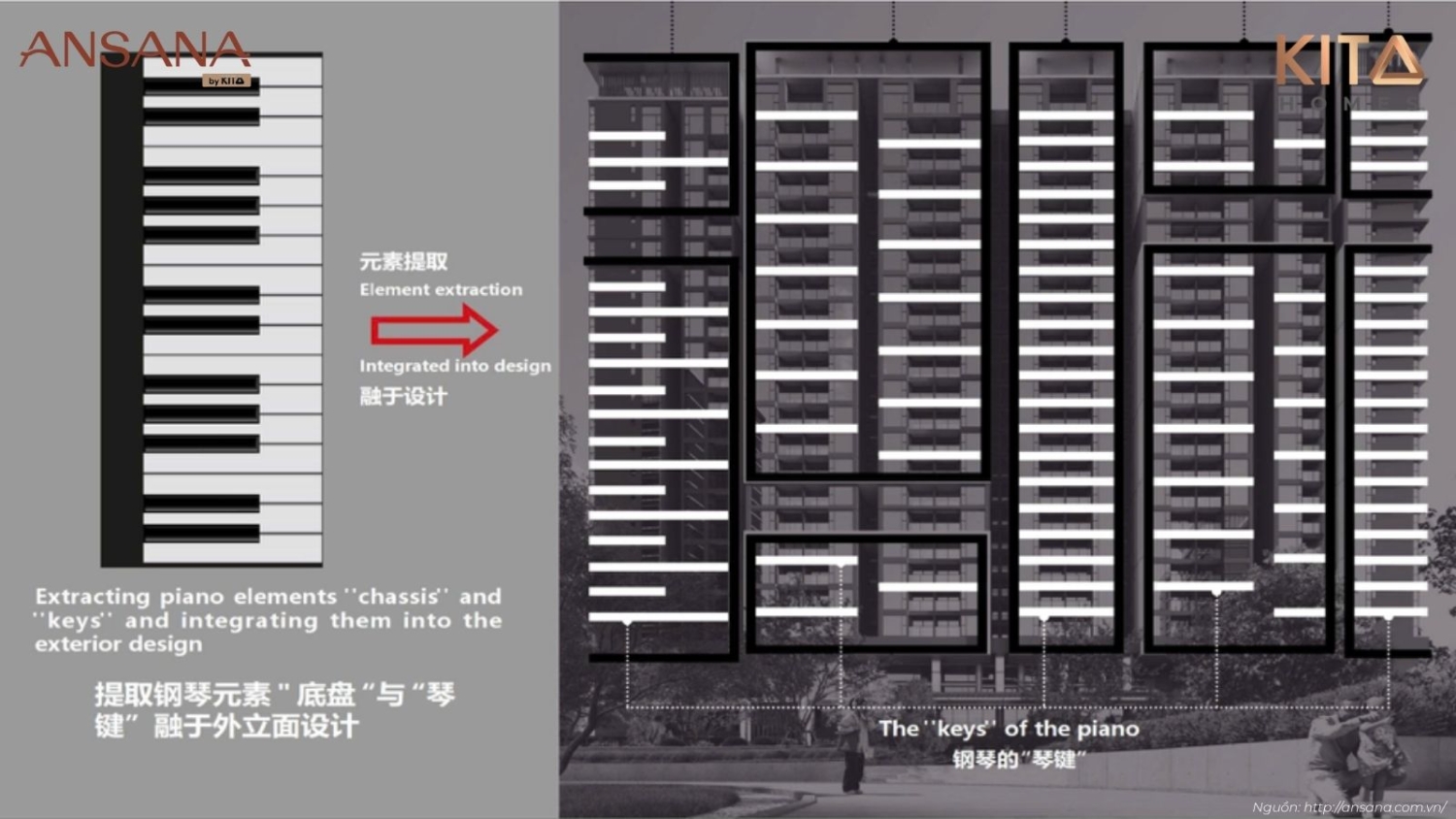Bản vẽ mặt bằng đứng kiến trúc chi tiết tòa nhà Ansana By Kita