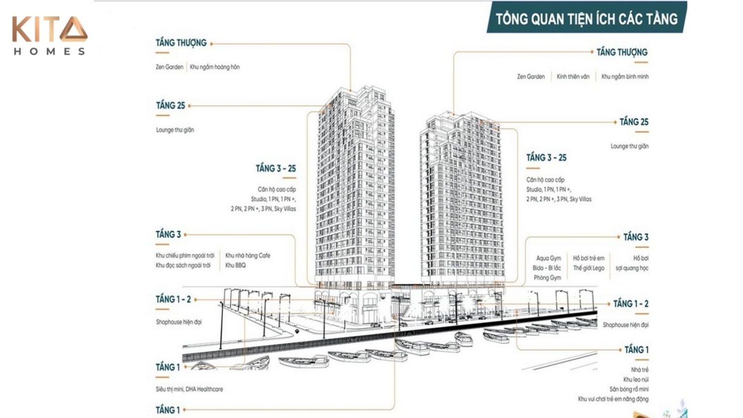 Sơ đồ bố trí mặt bằng hệ thống tiện ích nội khu tại tầng trệt và tầng tiện ích dự án Ansana by Kita.