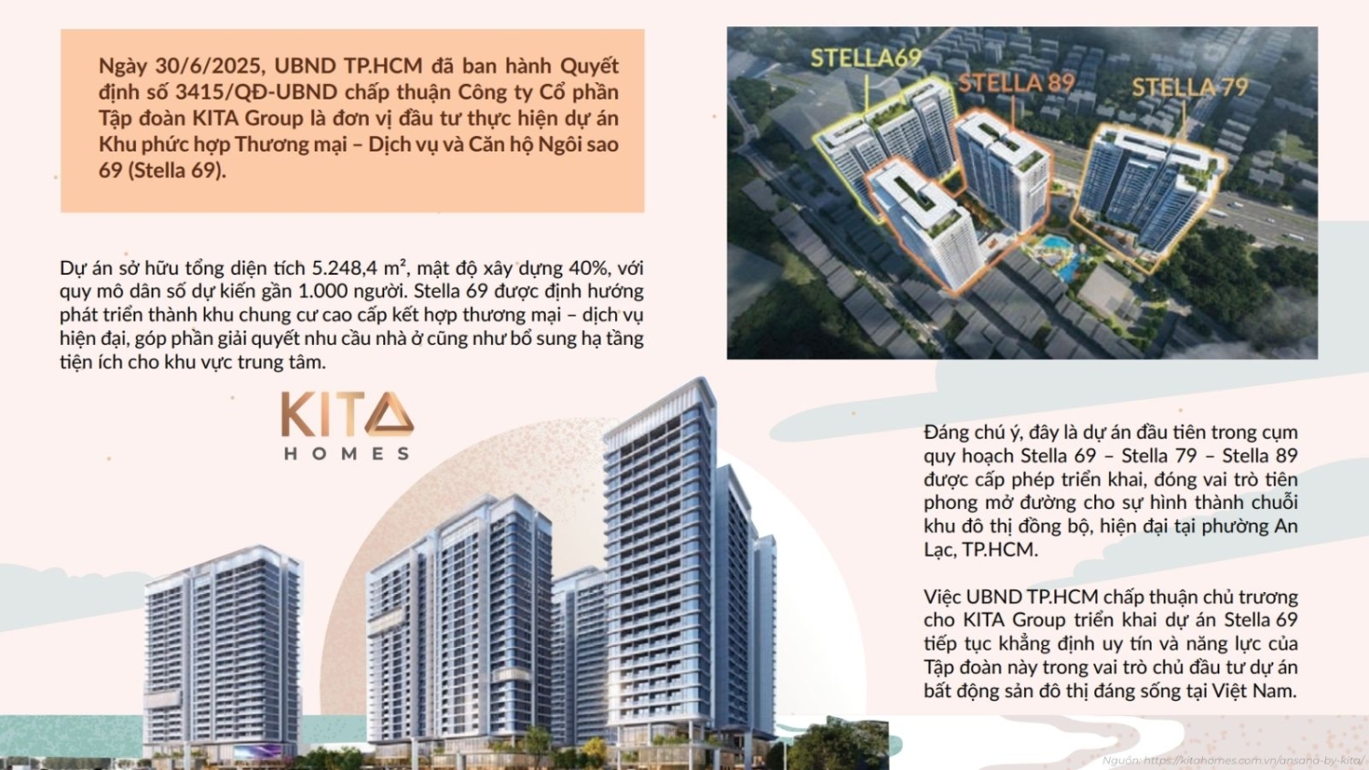 Tổng quan Dự án Ansana By Kita