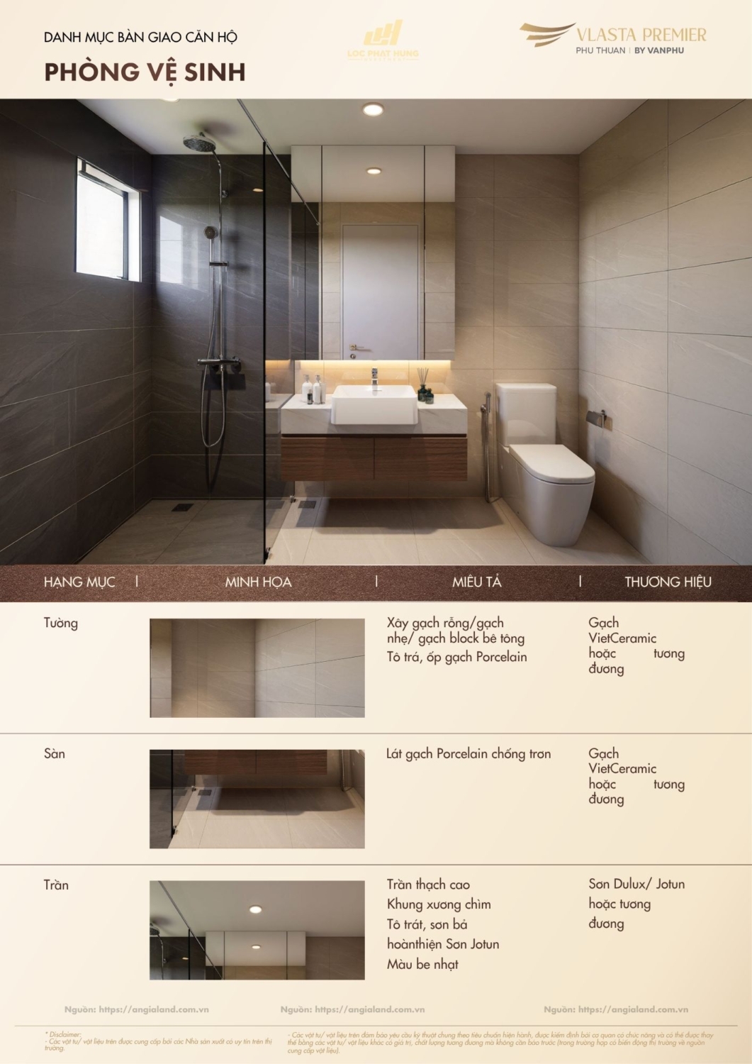 Chi tiết danh mục vật liệu và thiết bị bàn giao hạng sang dự án Vlasta Premier - Tư vấn bởi Mr. Nghĩa.