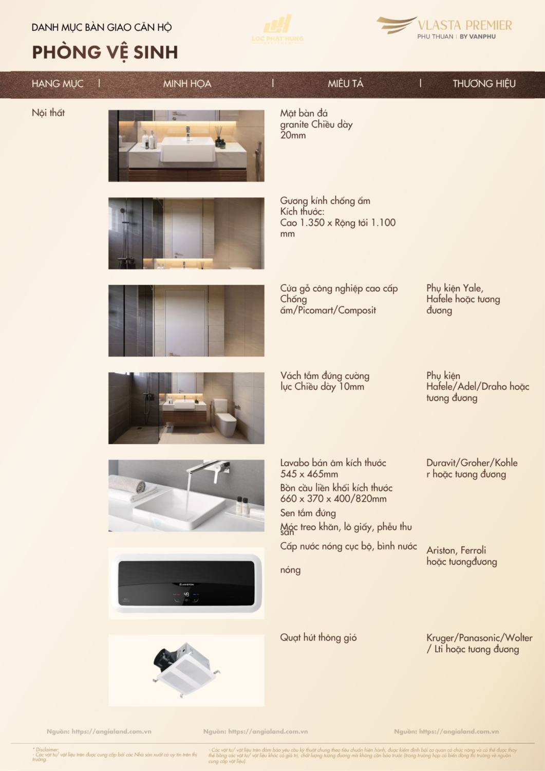 Chi tiết danh mục vật liệu và thiết bị bàn giao hạng sang dự án Vlasta Premier - Tư vấn bởi Mr. Nghĩa.