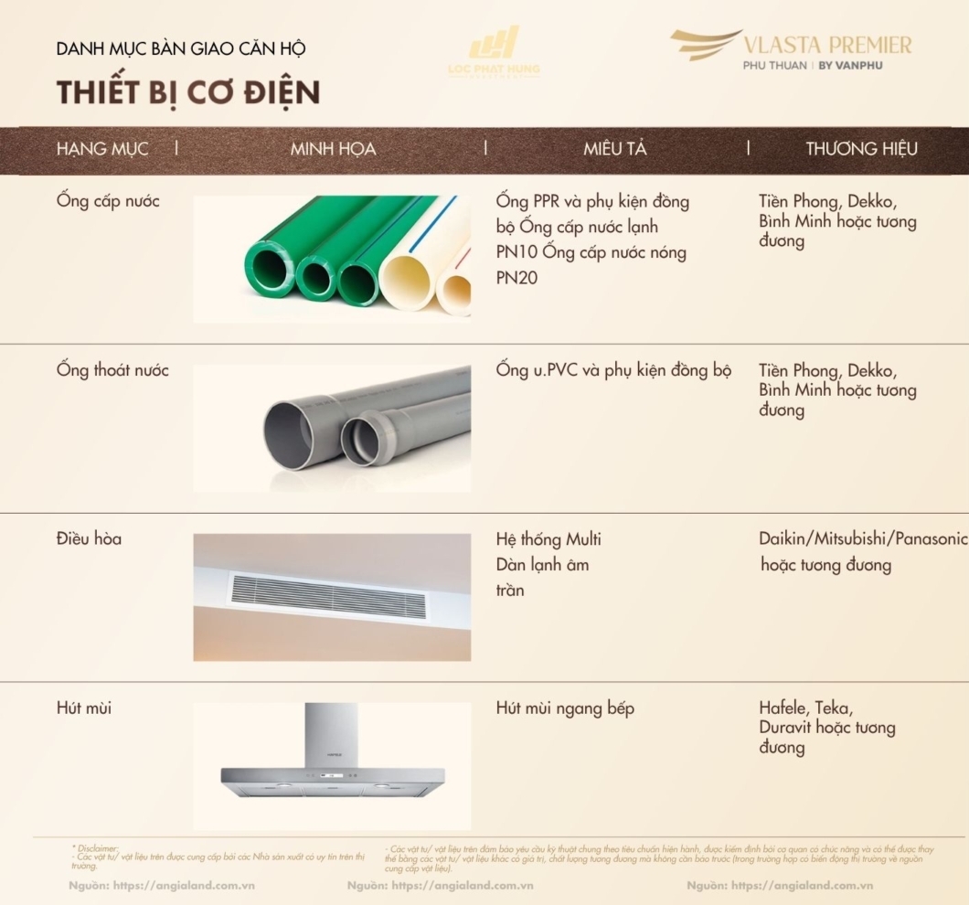 Chi tiết danh mục vật liệu và thiết bị bàn giao hạng sang dự án Vlasta Premier - Tư vấn bởi Mr. Nghĩa.