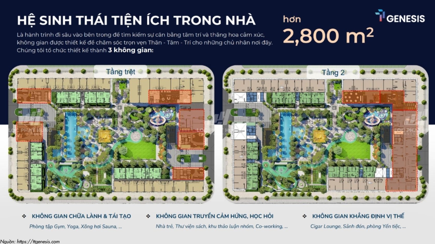 Tiện Ích Trong Nhà TT Genesis